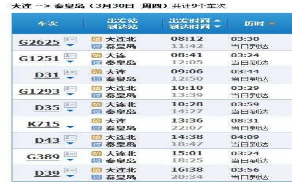 大连到秦皇岛船票,哪艘船最便宜