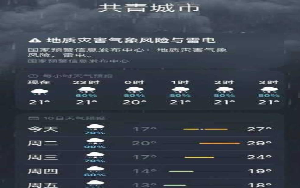 安吉天气预报一周,雨天会持续几天