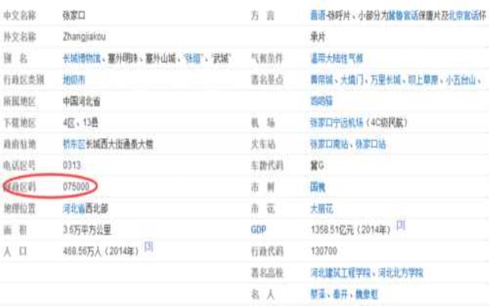  张家口邮编,每个区邮编都一样吗 