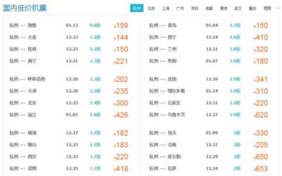  杭州到西安飞机,什么时候机票最便宜 