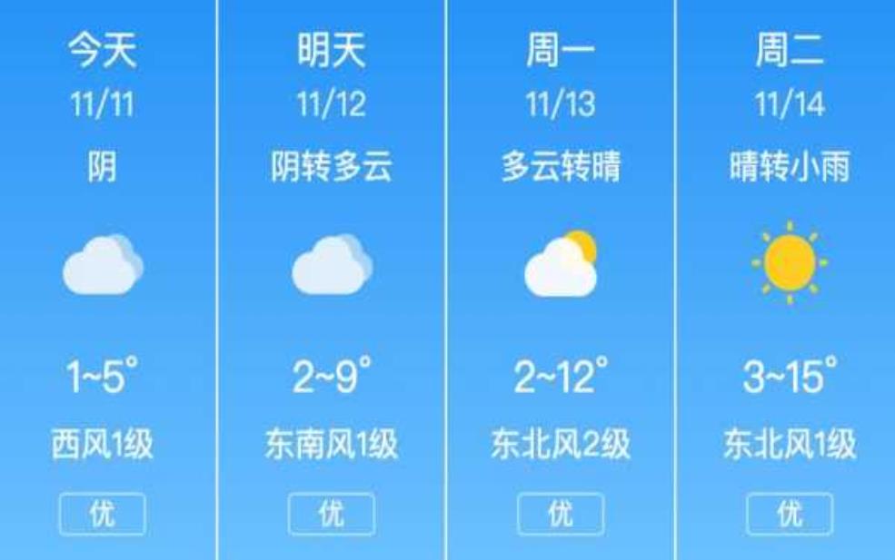 桦南天气,什么时候最热