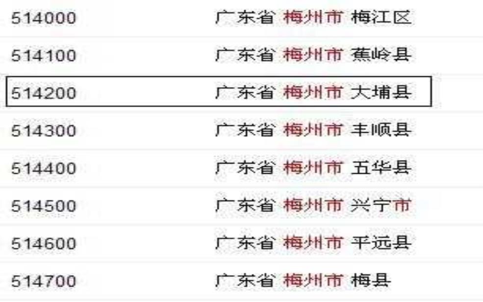 梅州市邮编,哪个区号最准确
