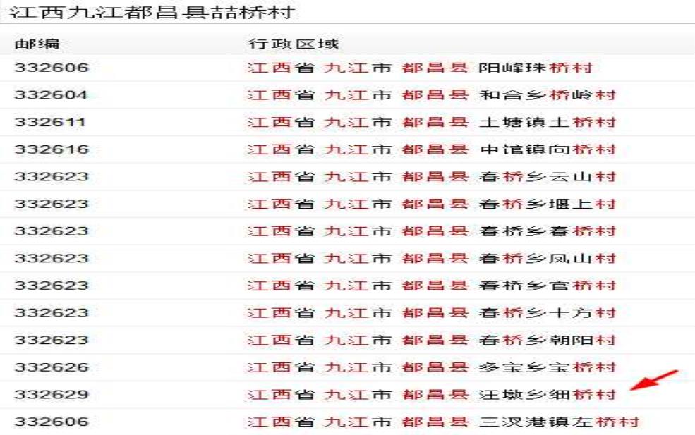  江西省九江市邮编,九江市到底有多大 