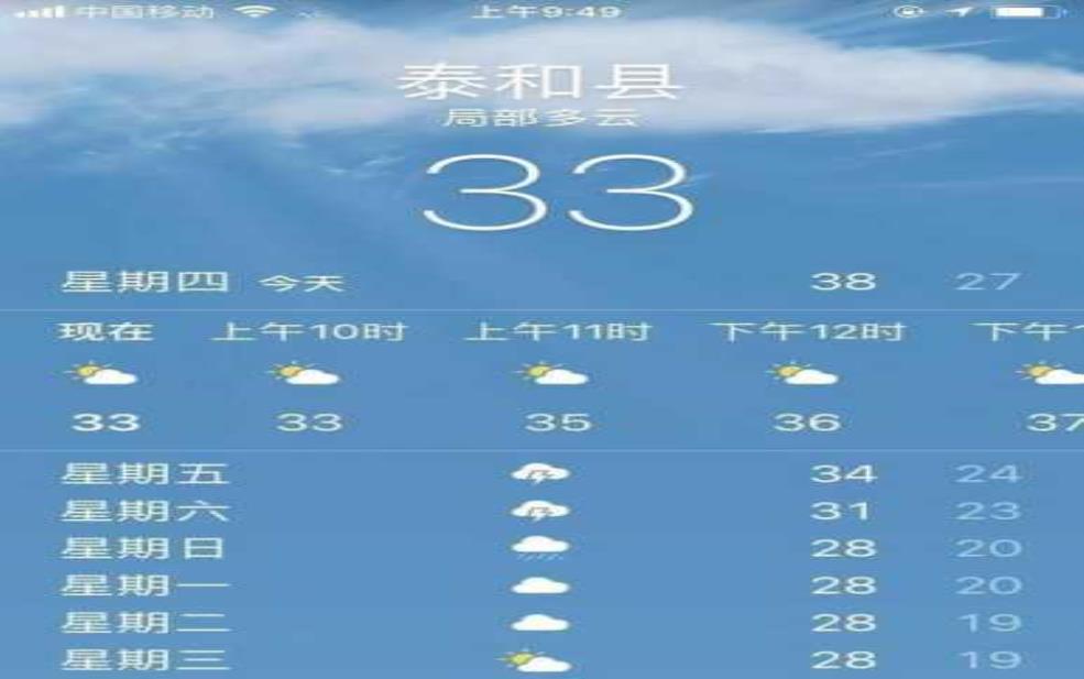  泰和县天气,要不要穿外套呢 