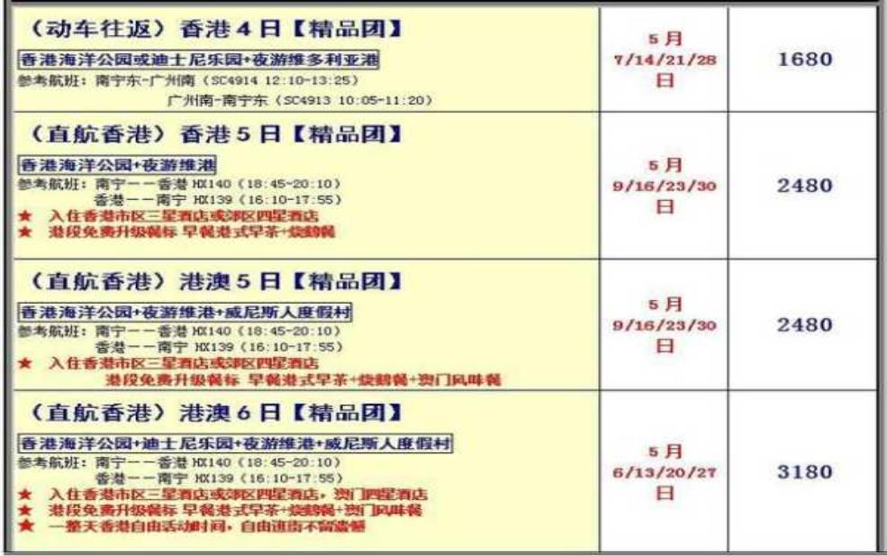  港澳五日游多少钱,哪些花费比较高 