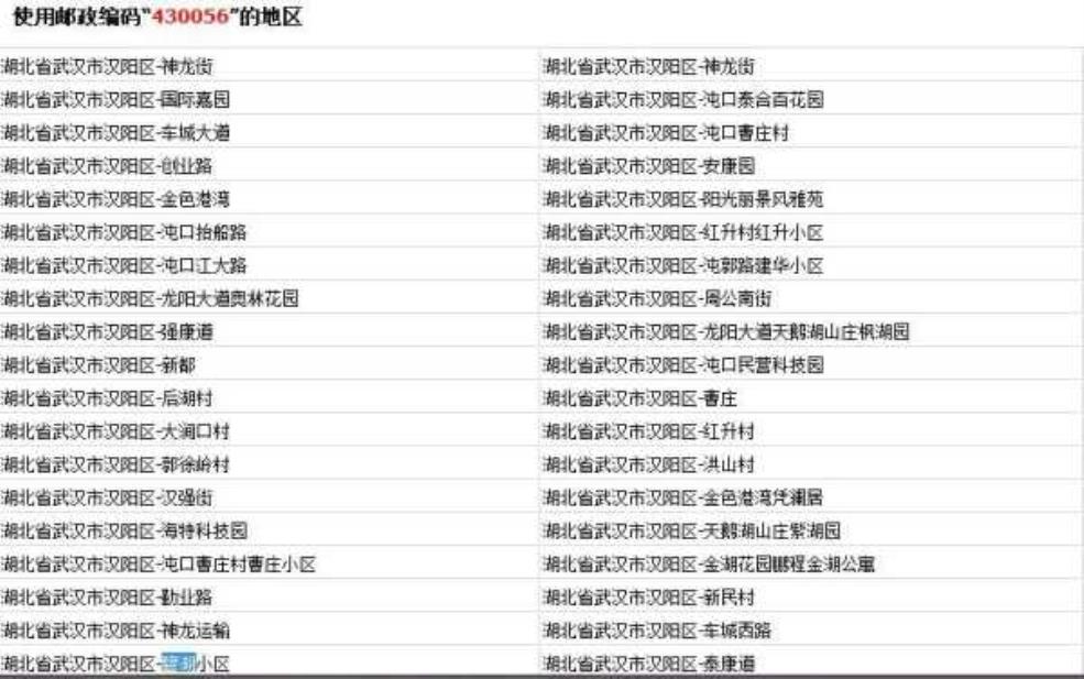  湖北武汉邮编,查邮编网站靠谱吗 