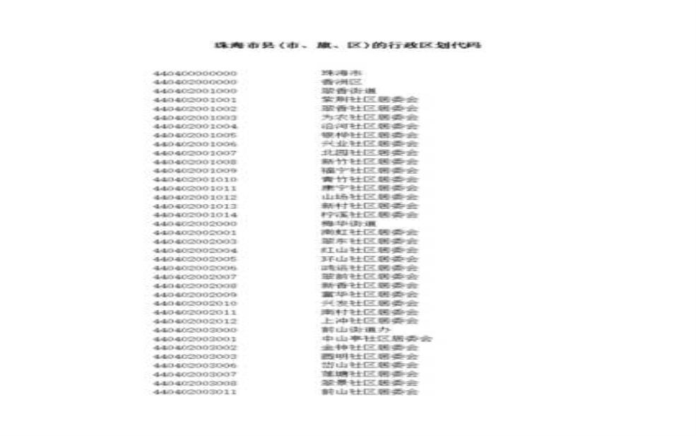 珠海邮政编码多少,这里有你想要的答案
