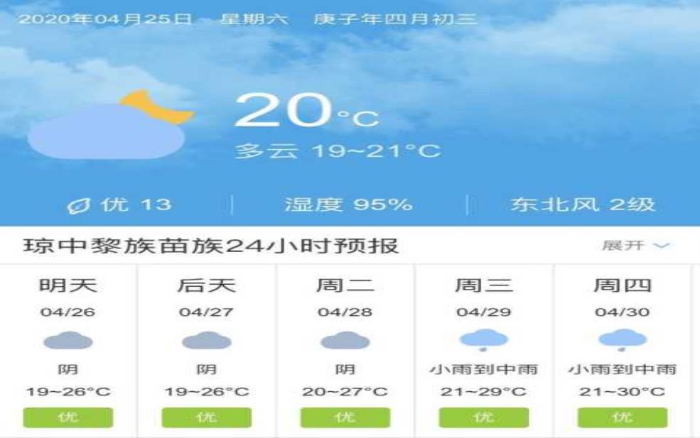 琼中天气预报,未来几天风力会变化吗