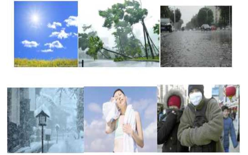  资源天气, 资源天气会影响我的出行吗 