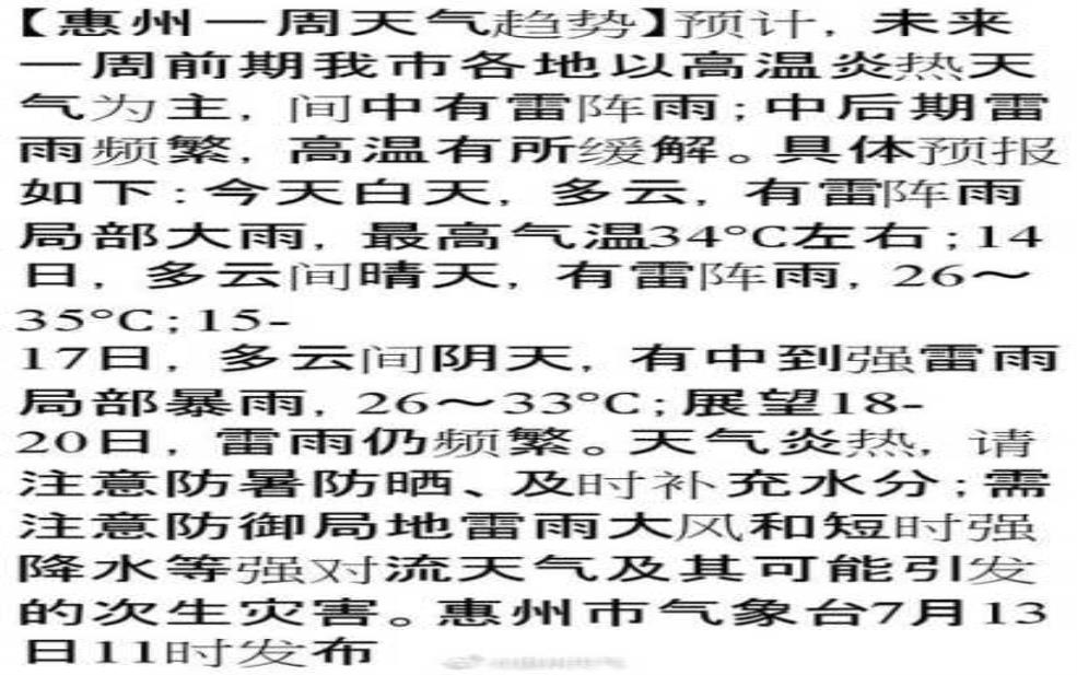 高县天气预报,什么时候能看到太阳