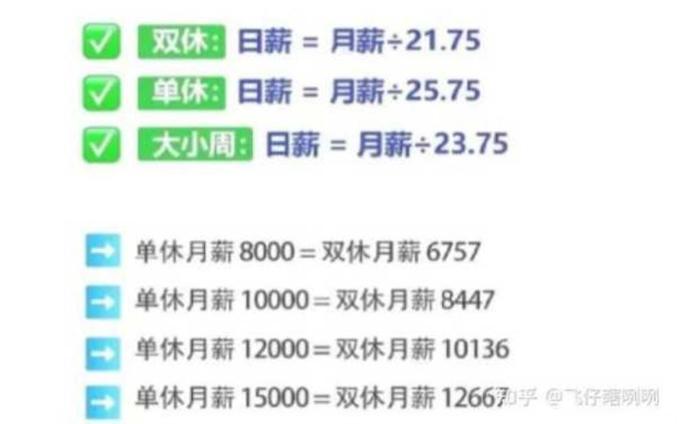 单双休是什么意思,对工作和生活有什么影响?