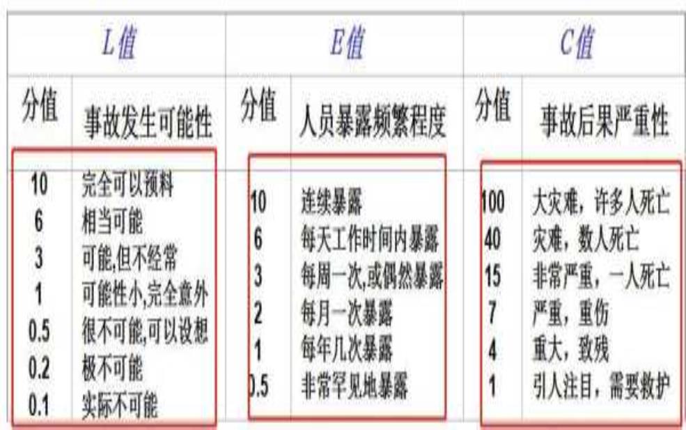 吉祥坊黑庄, 如何识别与避免风险?