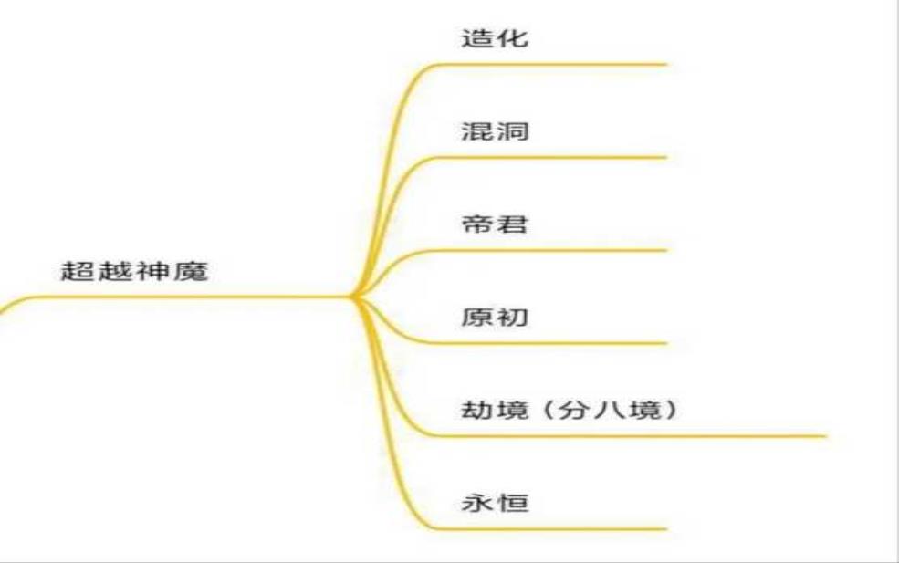  苍元图, 如何解读其中的奥秘？ 