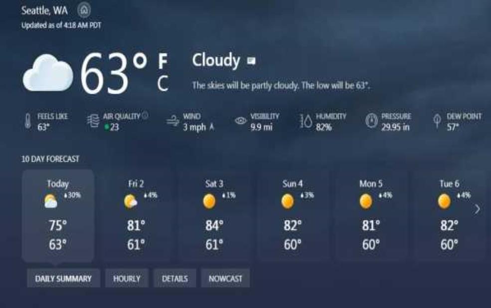  谋道天气预报： Whens the weather most pleasant？ 