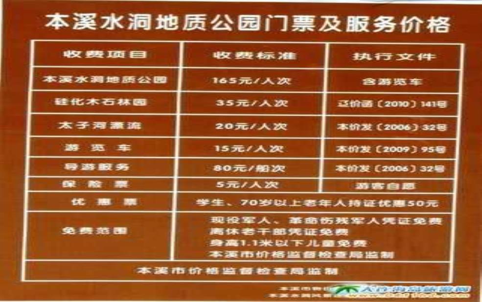 鲁溪洞风景区门票, 了解最新价格与优惠信息