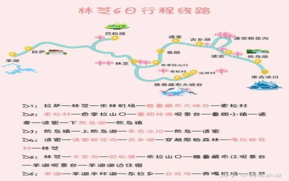 青芝山旅游攻略, 如何规划完美行程?