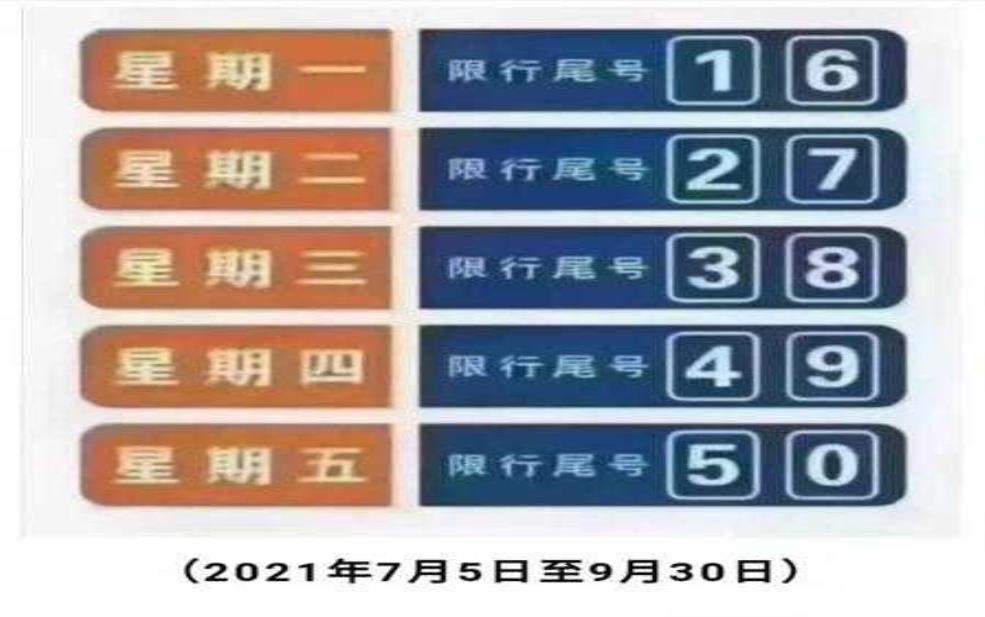  2024徐水今日限号,您的出行计划准备好了吗？ 