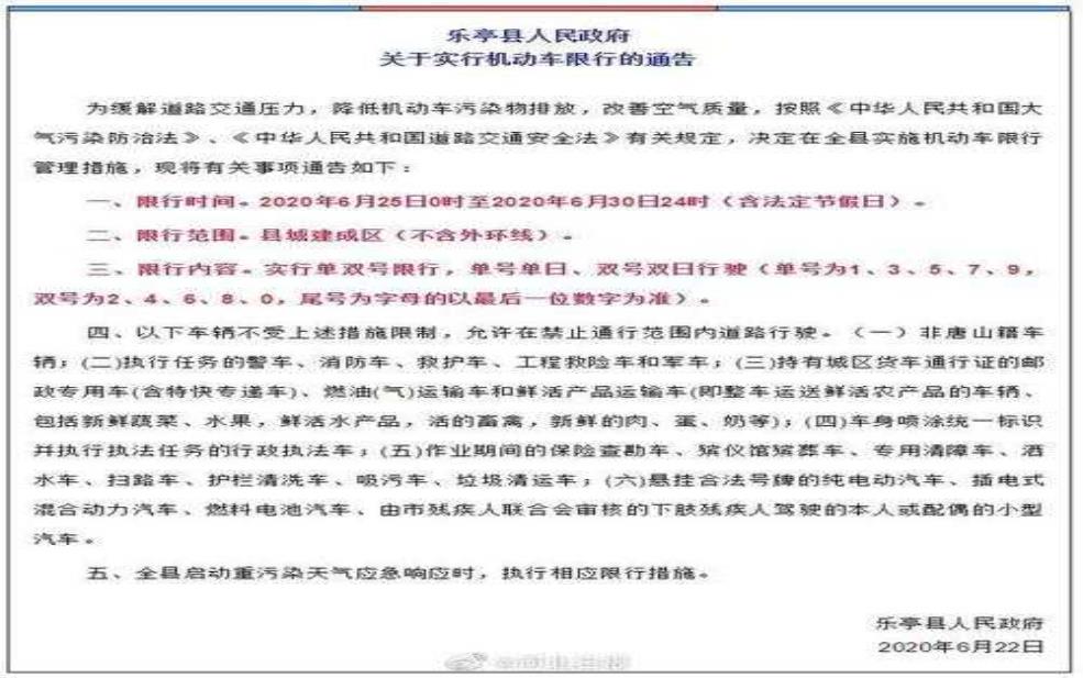 乐亭交通网限号查询, 了解出行限制与规定