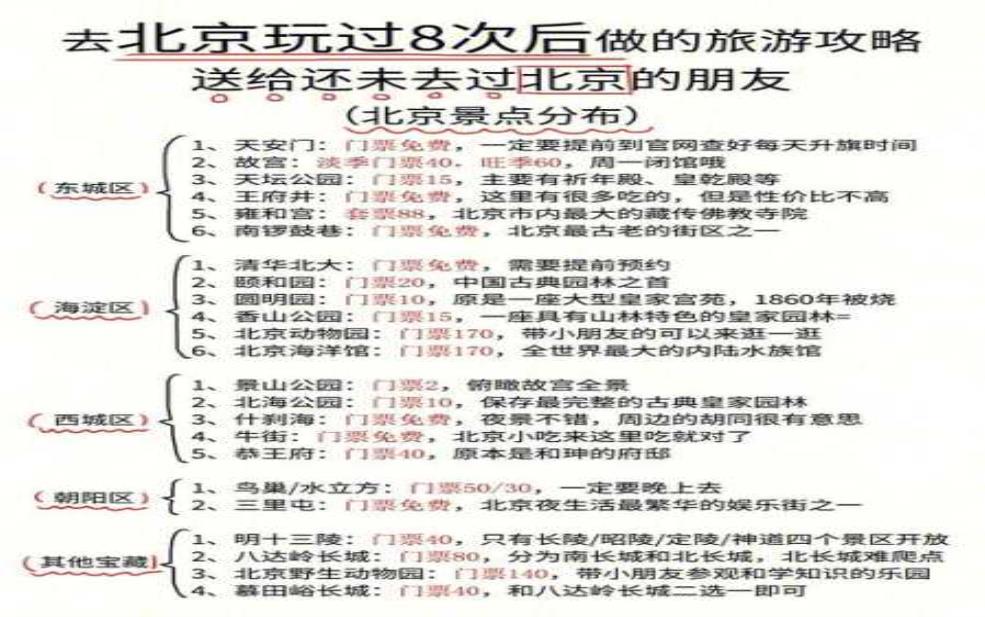  北京限号去东戴河，出行攻略全解析 