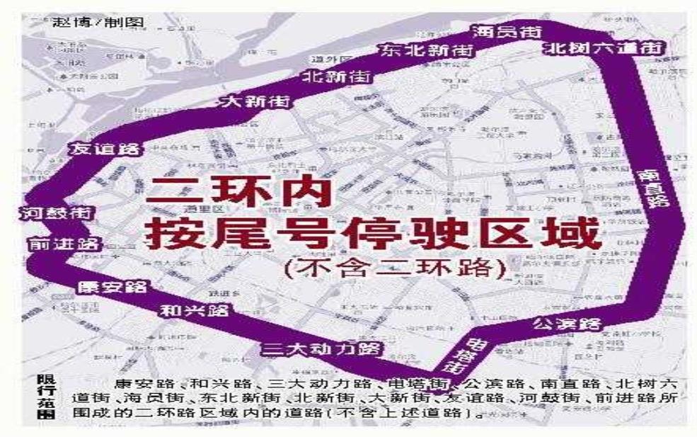  哈尔滨道里区限号,如何避免交通拥堵？ 