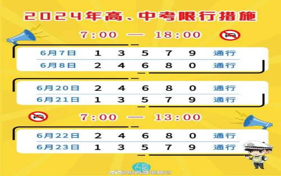  太原高考期间限号，如何影响考生出行？ 