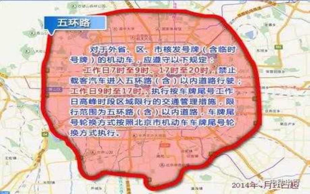 徐州淮海西路限号吗, 最新限行政策解析