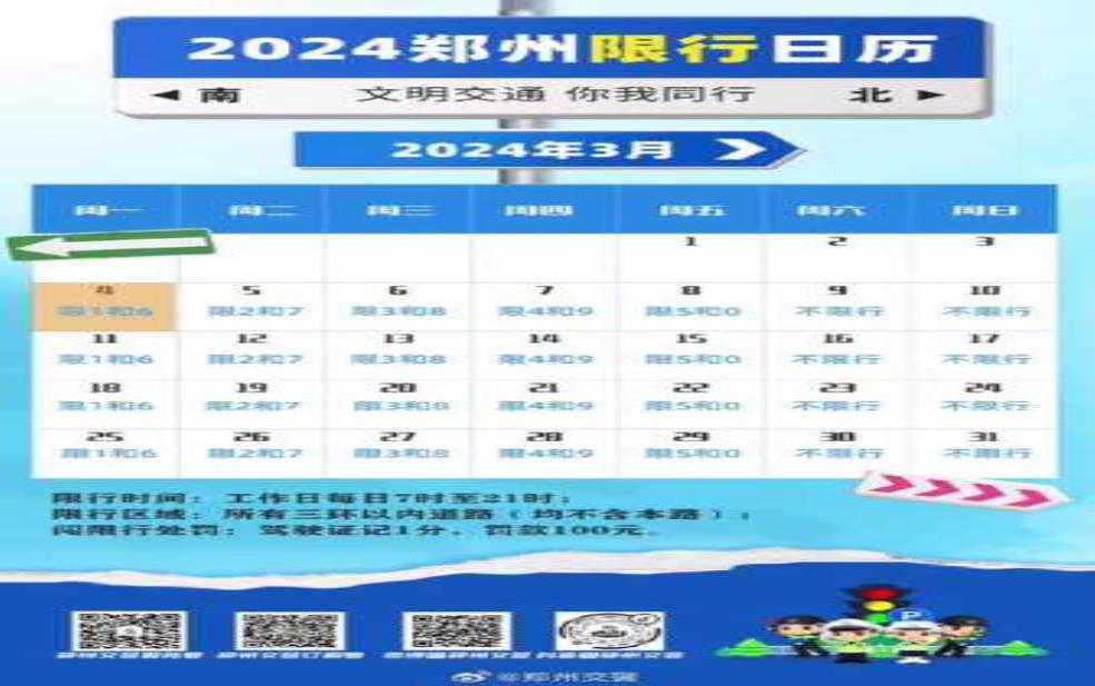  忻州高考限号2024，考生需注意哪些事项？ 