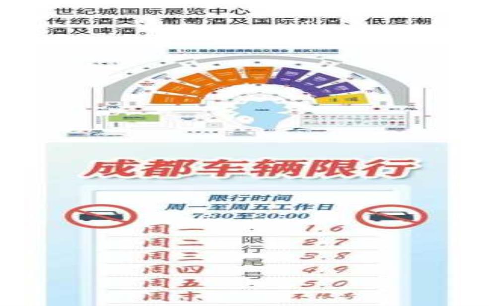 成都礼拜二限号多少?提前了解出行策略