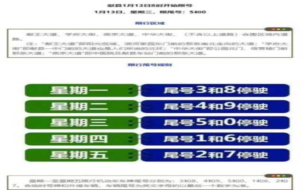  献县限号查询, 了解最新交通限行政策 