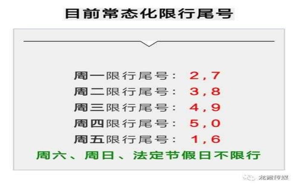 邯郸邱县限号新规解读,如何避免出行影响?