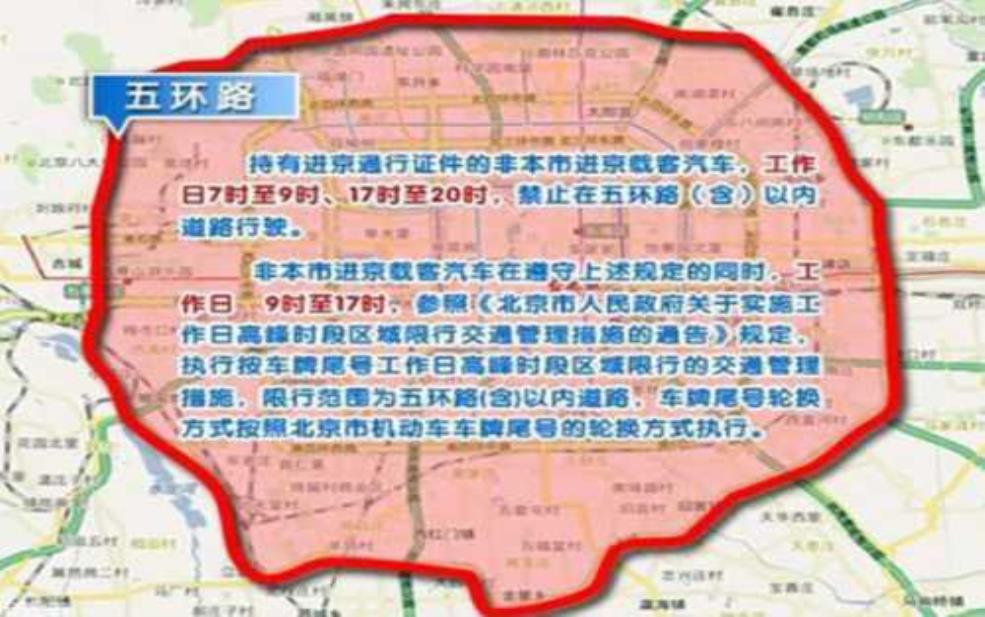 限号包括五环主路吗,真相揭秘与交通影响