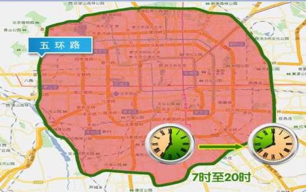 限号包括五环主路吗,真相揭秘与交通影响