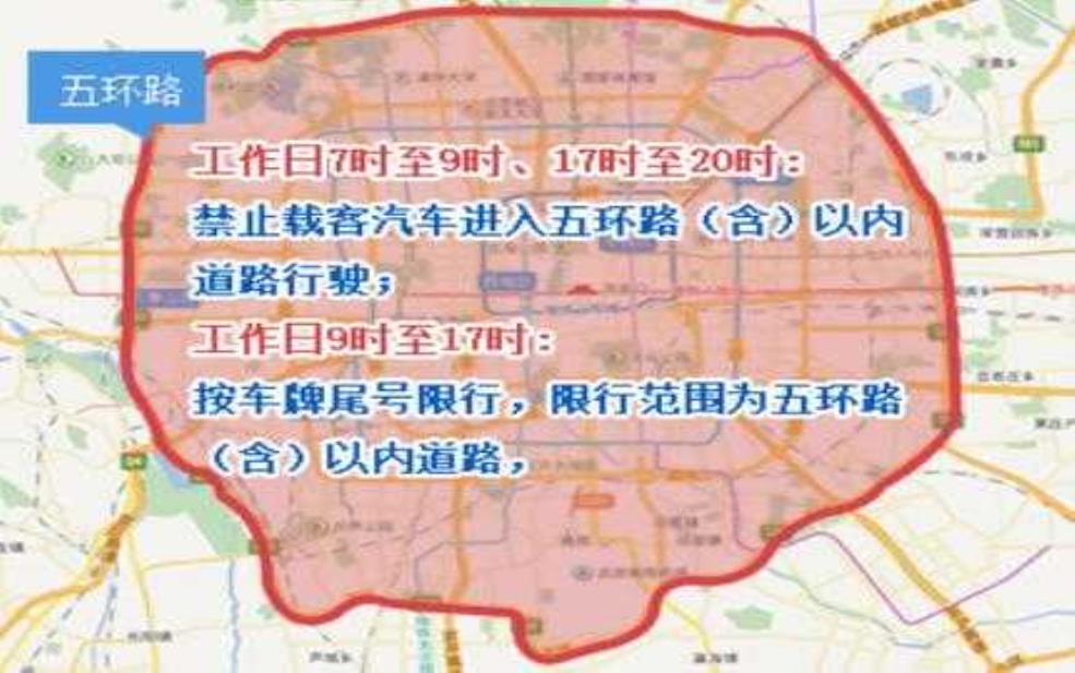 北京交警限号:限行范围都有哪些?