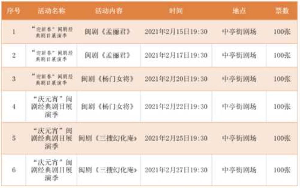福州闽剧院门票,体验传统文化的绝佳选择
