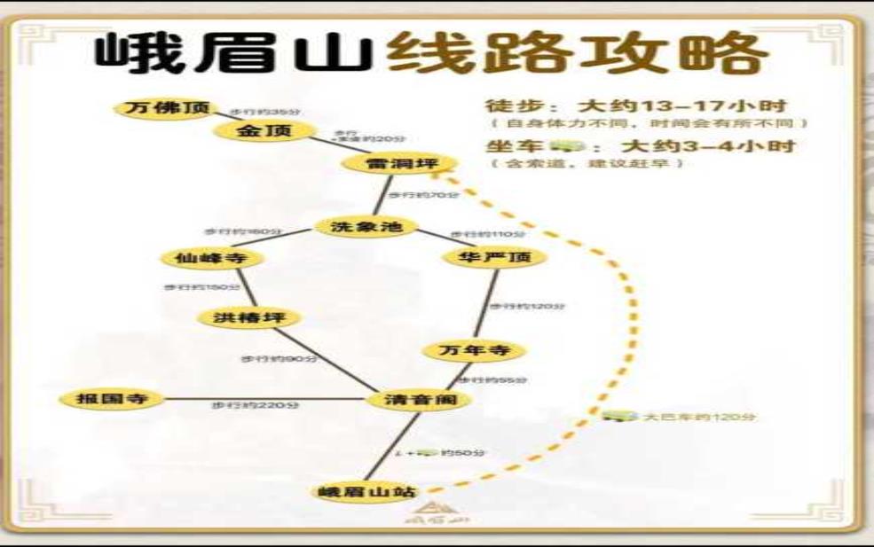  马鬵山门票, 如何快速购买和攻略指南 