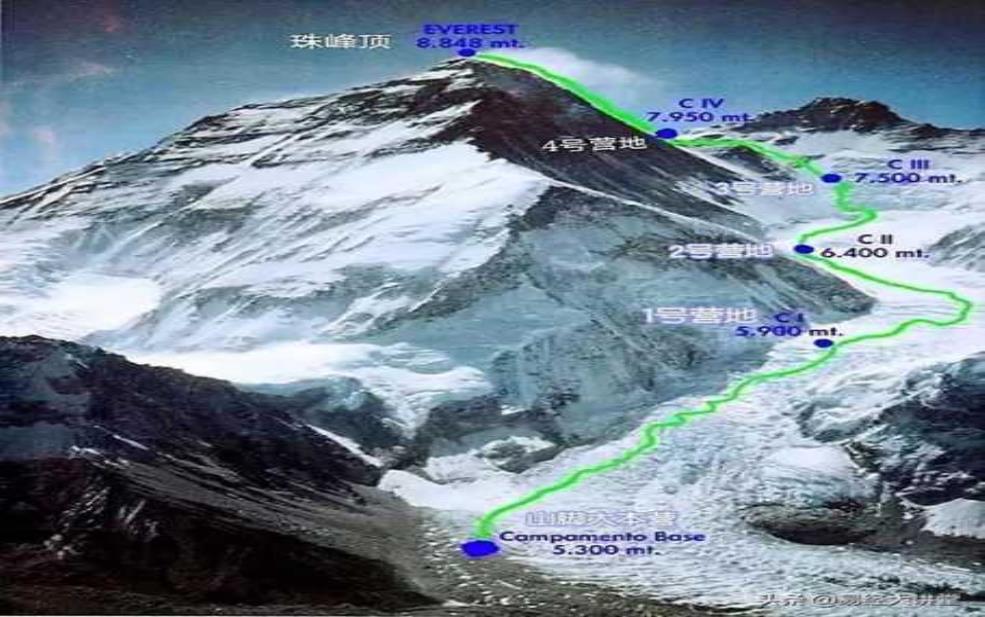  天文峰在哪, 探索这座神秘山峰的魅力 