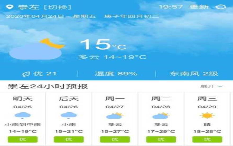 崇左市凭祥市天气,今天的气温和预报信息是什么?