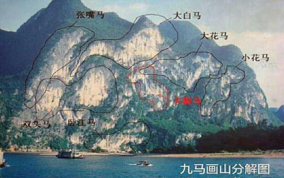  九马画山图的正确图解, 如何欣赏这幅名作？ 