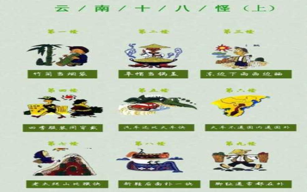  云南十八怪原版，揭秘其中的奇特文化 