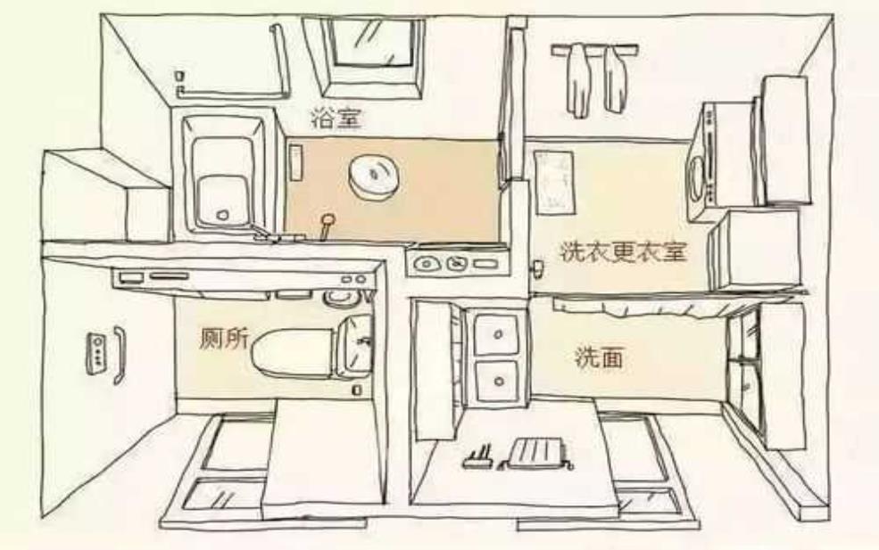 和式便所的独特设计, 如何提升您的卫生体验?