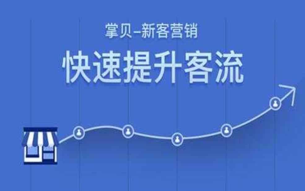 微信营销北汉科技,如何提升您的业务效果?