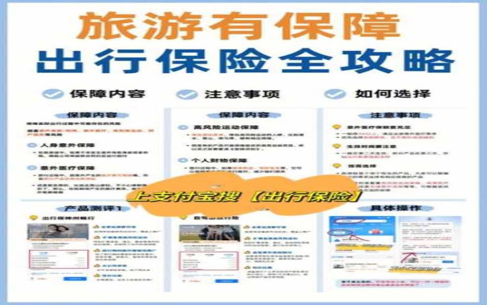  旅游卫士保险平台，如何保障您的旅行安全？ 