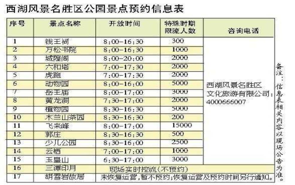 西湖开放时间,你知道几点可以入园吗?