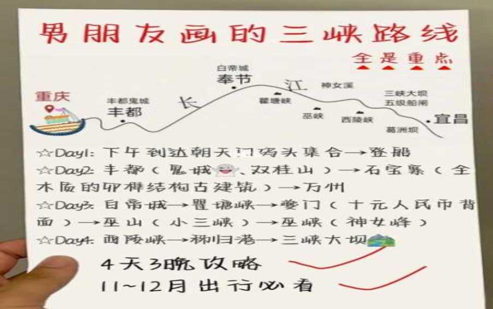 小三峡旅游, 探索醉美峡谷的最佳攻略
