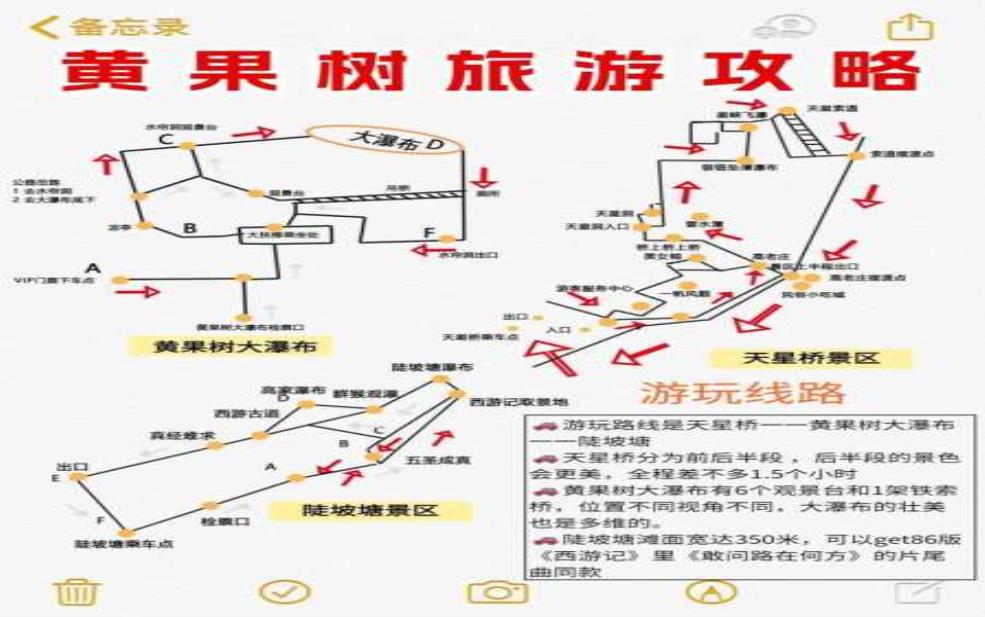  旅游地图打卡, 如何找到最佳景点？ 