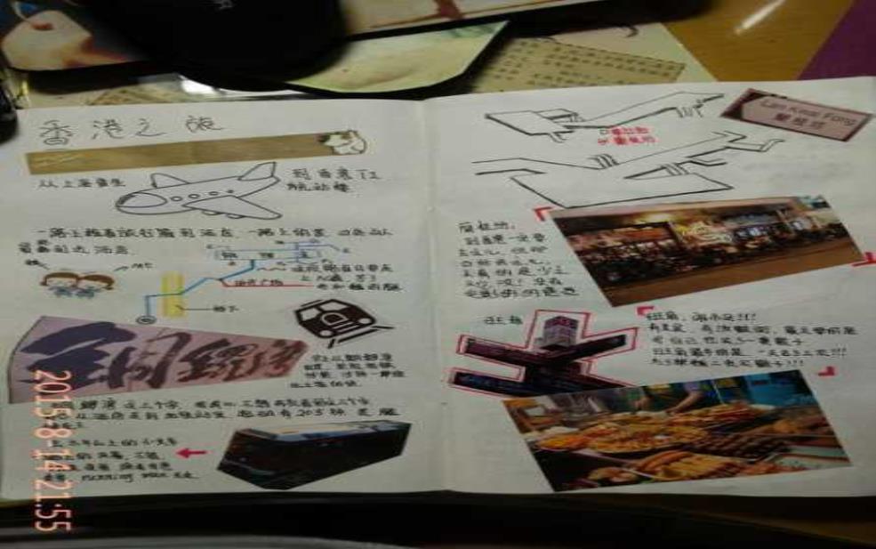  旅游攻略手帐, 如何打造你的完美旅行记录？ 