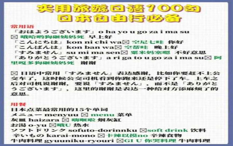  日语旅游, 如何用日语与当地人交流？ 