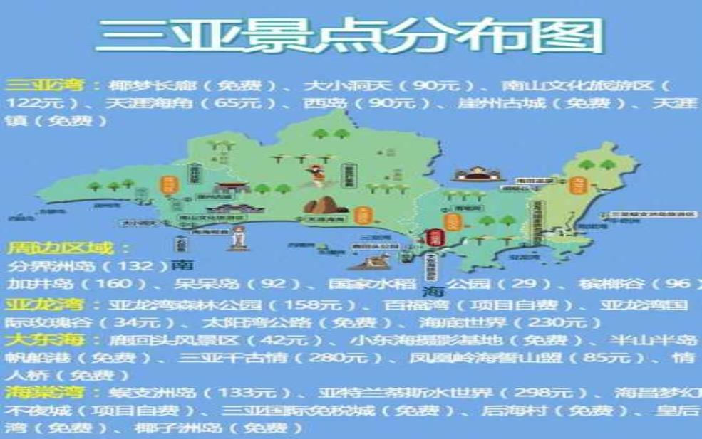  三沙旅游攻略, 如何玩转这片海岛天堂？ 