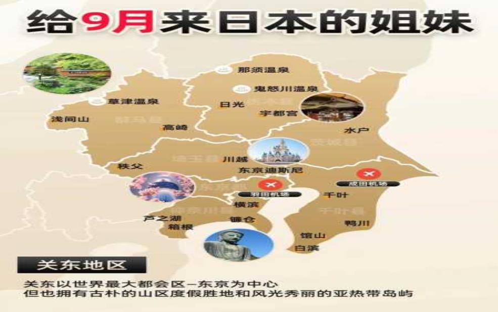 中国到日本旅游, 你的完美旅行指南是什么?