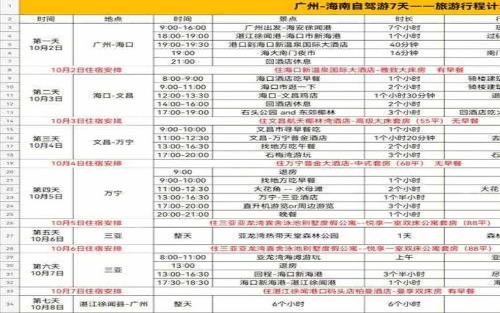  五一广州旅游, 如何规划你的完美行程？ 